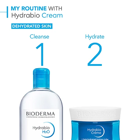 my routine with hydrabio cream for dehydrated skin. 1 = cleanse, 2 = hydrate