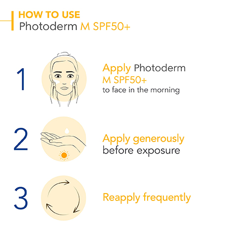 Image 1,HOW TO USE Photoderm M SPF50+ 1 2 10 Apply PhotodermM SPF50+ to face in the morning Apply generously before exposure 3 Reapply frequently