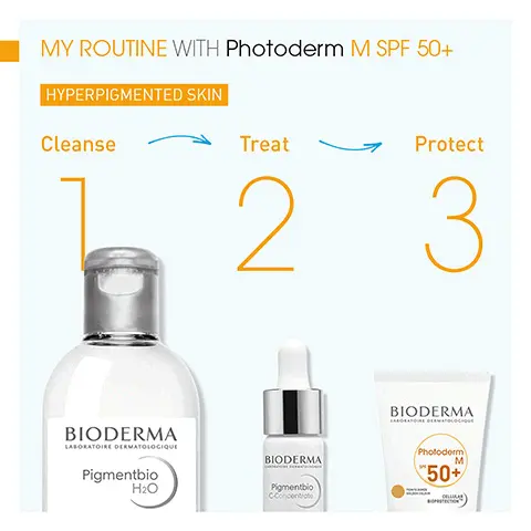Image 1, my routine with photoderm m spf 50+ hyperpigmented skin, cleanse, treat and protect. Image 2, results with photoderm m spf 50+, UVA/UVB protection, water resistant spf 50+, reduces hyperpigmentation, 96% reduces dark spots and melasma lesions, unifies, 90% skin is unified all day long.