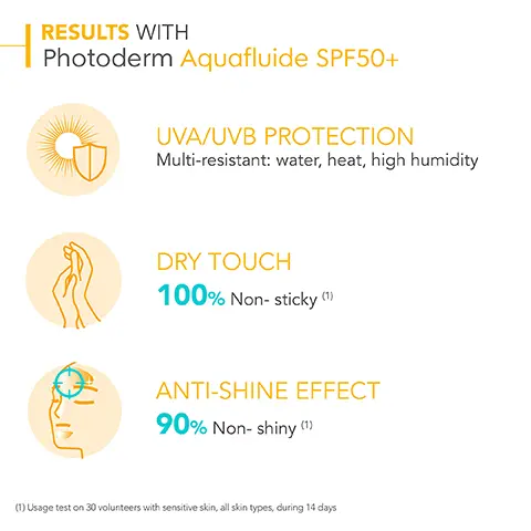 Image 1,RESULTS WITH Photoderm Aquafluide SPF50+ UVA/UVB PROTECTION Multi-resistant: water, heat, high humidity DRY TOUCH 100% Non-sticky (1) ANTI-SHINE EFFECT 90% Non-shiny (1) (1) Usage test on 30 volunteers with sensitive skin, all skin types, during 14 days Image 2,MY ROUTINE WITH Photoderm Aquafluide SPF50+ SENSITIVE SKIN 1 Cleanse 2 Treat 3 Protect Image 3, HOW TO USE Photoderm Aquafluide SPF50+ 2 C Apply Photoderm Aquafluide SPF50+ before exposure Reapply frequently