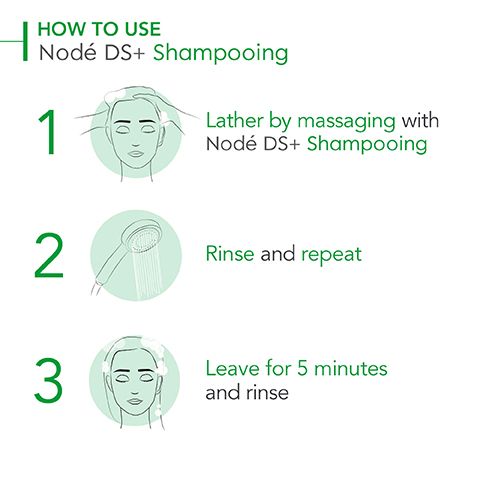 1 HOW TO USE Nodé DS+ Shampooing 1 2 3 Lather by massaging with Nodé DS+ Shampooing Rinse and repeat Leave for 5 minutes and rinse