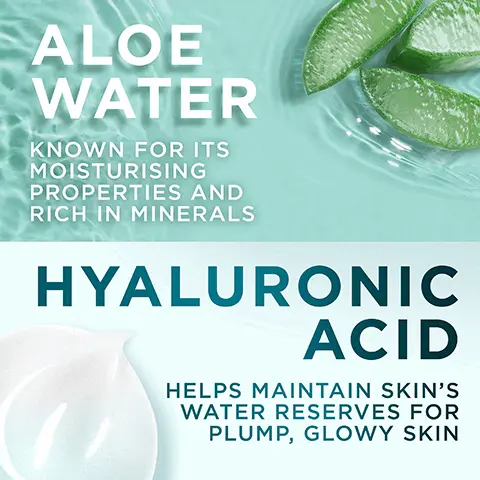 Image 1, aloe water known for its moisturising properties and rich in minerals, hyaluronic acid helps maintain skins water reserves for plump, glowy skin. Image 2, find your hydra genius, 3 formulas designed for your skin type. Normal to dry skin, normal to combination and dry to sensitive