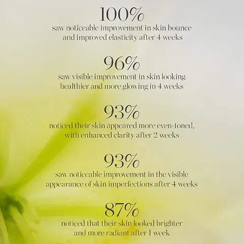 Image 1, 100% saw noticeable improvement in skin bounce and improved elasticity after 4 weeks. 96% saw visible improvement in skin looking healthier and more glowing in 4 weeks. 93% noticed their skin appeared more even toned, with enhanced clarity after 2 weeks. 93% saw noticeable improvement in the visible appearance of skin imperfections after 4 weeks. 87% noticed that their skin looked brighter and more radiant after 1 week. image 2, noni fruit. replenish, rejuvenate, nourish. image 3, keep your glow without the waste. how to recycle noni glow face oil. remove plastic wiper guard from 30ml size and recycle separately. rinse out any remaining or excess product, recycle the glass bottle. remove the dropper and discard, recycle the glass pipette separately. image 4, new look, same formula. please note packaging may vary, for a limited time, you may receive either of these packages