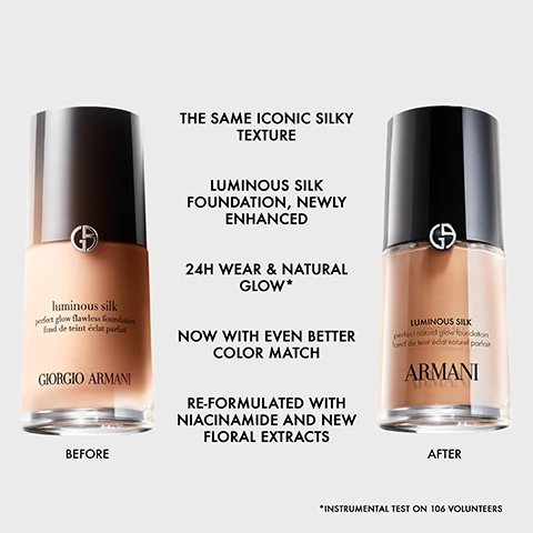 Image 2 - The image displays two Giorgio Armani Luminous Silk foundation bottles side-by-side on a light background, comparing a lighter Before shade to a slightly darker After shade; the left bottle reads luminous silk perfect glow flawless foundation fond de teint éclat parfait GIORGIO ARMANI, the right bottle reads luminous silk perfect natural glow foundation fond de teint naturel parfait ARMANI, and a central list highlights features THE SAME ICONIC SILKY TEXTURE LUMINOUS SILK FOUNDATION, NEWLY ENHANCED 24H WEAR & NATURAL GLOW* NOW WITH EVEN BETTER COLOR MATCH RE-FORMULATED WITH NIACINAMIDE AND NEW FLORAL EXTRACTS, with *INSTRUMENTAL TEST ON 106 VOLUNTEERS at the bottom. Image 3 - A woman with brown hair holds a bottle of Armani Luminous Silk foundation next to her face, with text on the image reading THE SAME SHADE AND ICONIC SILKY TEXTURE. Image 5 - A split image shows a womans face before and after applying a cosmetic, with the left side showing her natural skin and the right side showing a smoother, more even skin tone, with text BEFORE on the bottom left and AFTER SHADE 6 on the bottom right. Image 6 - A bottle of Armani Luminous Silk foundation with a black cap and silver logo is shown on a tan background with foundation streaks and clear liquid drops, displaying the text Luminous Silk perfect natural glow foundation fond de teint éclat naturel parfait Armani, Now formulated with Niacinamide and new floral extracts, 94% of consumers agree their skin appears less dull*, and *Instrumental test on 106 volunteers. Image 7 - Five swatches of liquid foundation in shades ranging from dark brown to light beige are displayed on a light background, with text that reads NOW IN 44 TRUER-TO-SKIN SHADES WITH A SKIN LIKE FINISH THAT BLURS PORES AND PROVIDES 24 HOUR WEAR AND NATURAL GLOW* *INSTRUMENTAL TEST ON 106 VOLUNTEERS. Image 8 - Four bottles of Giorgio Armani Luminous Silk foundation are displayed in a gradient of shades from light to dark on a reflective surface, with the visible text AVAILABLE IN 44 LUMINOUS SHADES and on each bottle LUMINOUS SILK perfect natural glow foundation fond de teint éclat naturel parfait ARMANI.