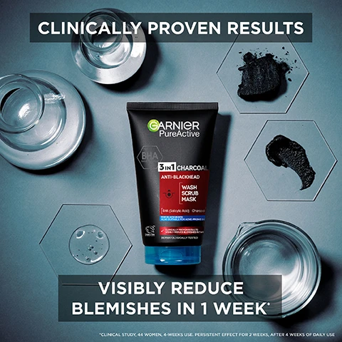 Image 1, clinically proven results, visibly reduce blemishes in 1 week. clinical study of 44 women, 4 weeks use. persistent effect for 2 weeks aftee 4 weeks of daily use. Image 2, charcoal known for its purifying properties, salicylic acid BHA known for its anti bacterial properties. Image 3, dermatologically tested formula