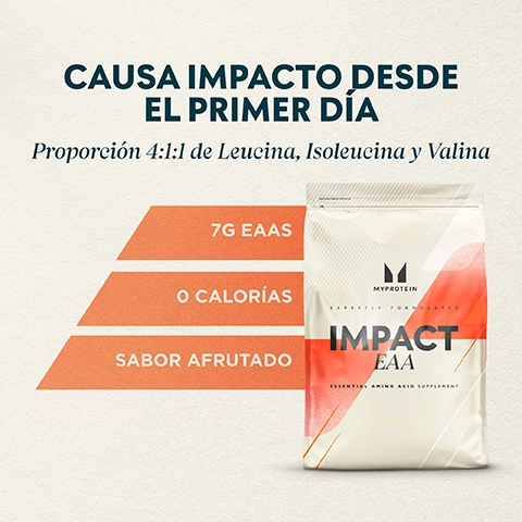 Image 1, causa impacto desde el primer dia. proporcion 4:1:1 de leucina, isoleucina y valina. 7g EAAS. 0 calorias. sabor afrutado.