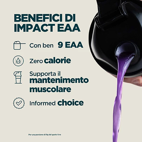 Image 1 - The image displays a dark purple liquid pouring from a black shaker bottle next to a list of benefits: BENEFICI DI IMPACT EAA, Con ben 9 EAA, Zero calorie, Supporta il mantenimento muscolare, Informed choice, Per una porzione di 9g del gusto Uva. Image 2 - A split image showing vibrant purple liquid with bubbles on the left and vibrant yellow liquid with bubbles on the right, with the text AMINOACI ESSENZIALI QUOTIDIANI, DISPONIBILI IN GUSTI DELIZIOSI. Image 3 - A person drinks from a Myprotein shaker bottle filled with a purple liquid, with a circular Informed Choice badge featuring a green checkmark and the text INFORMED, WE TEST • YOU TRUST, and additional text reading CHOICE and Ogni mese, campioni casuali vengono prelevati dal nostro sito e testati da terze parti per sostanze vietate. Image 4 - A persons hand holds a Myprotein Impact EAA supplement bag, with a shaker cup and lid visible on a counter, next to text that reads: 20 ANNI DI CONTINUO PERFEZIONAMENTO; Ideato con professionalità da nutrizionisti; Qualità assicurata da tester indipendenti; Formule ridefinite da ricerche reali; Prodotto da Myprotein e le sue strutture allavanguardia; and on the bag MYPROTEIN, IMPACT EAA, ESSENTIAL AMINO ACIDS. Image 5 - A persons hand wearing a maroon shirt holds a clear Myprotein shaker bottle containing purple liquid, with the text IL MARCHIO N.1 IN EUROPA PER LA NUTRIZIONE SPORTIVA, Costanza, qualità e oltre 20 anni di risultati eccellenti., Supportato da Euromonitor, lautorità mondiale nei dati di mercato., and Fonte: Euromonitor International Limited; edizione Consumer Health 2025, vendite al dettaglio a valore (PSV), tutti i canali di vendita, dati 2024.