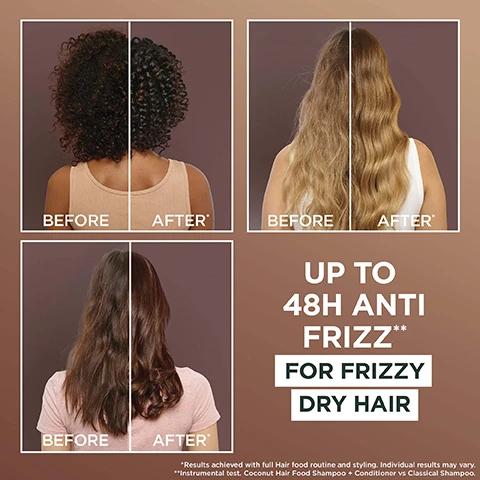 Image 1, before and after. up to 48 hour anti frizz for frizzy dry hair. results achieved with full hair food routine and styling. individual results may vary. instrumental test, coconut shampoo and conditioner vs classic shampoo. image 2, soothing coconut hair food. multi use mask for frizzy dry hair. up to 48 hour anti-frizz. reformulates with vitamins c, e and f. 97% natural origin ingredients. instrumental test coconut shampoo and conditioner vs classic shampoo C and F derivates. image 3, no silicone for a natural feel. image 4, multi use mask 3 in 1 uses. 1 = instant treatment, apply on wet hair and rinse off. 2 = intense treatment, leave in for 3 mins on wet hair and rinse out thoroughly. 3 = leave in, on wet or dry hair, apply a small amount on lengths and tips. image 5, give your hair the nourishment it needs by garnier. image 6, hair food fact based hair care. nourishing formula facts. 3% nourishing complex = deeply smooths. omega 3,6 and 9 = replenishes moisture. 4% fatty acids = strengthens hair fiber. image 7, cruelty free and vegan formula. no animal derived ingredients