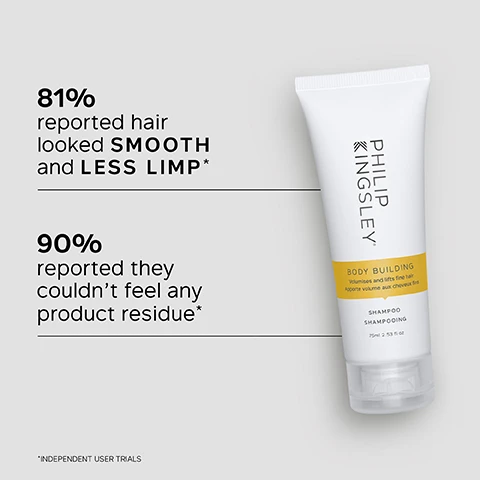 Image 1 - A tube of Philip Kingsley Body Building Shampoo is shown alongside statistics indicating that 81% reported hair looked smooth and less limp, and 90% reported they couldn’t feel any product residue.
              Image 2 - An image featuring bubbles and a light-colored background with text that lists key benefits including plumps and thickens the texture of fine strands, controls flyaways and static, and gently yet thoroughly cleanses away oil, dirt, and build-up.
              Image 3 - A smiling woman with short, blonde hair is looking over her shoulder, and the image includes text that reads This is without doubt the BEST SHAMPOO for fine, fly away hair. It makes my hair SHINY and gives it BODY and VOLUME. CUSTOMER REVIEW.
              Image 4 - An image of a glossy, clear liquid in a circular shape, with text beside it listing Key Ingredients and HYDROLYZED KERATIN along with the description Helps strengthen and boost limp hair.
              Image 5 - A side-by-side comparison of a persons hair, showing the left side labeled before with uneven, frizzy blonde hair and the right side labeled after with smooth, polished blonde hair styled in a sleek bob.
              Image 6 - A person with wet, lathered hair is using their hand to gently knead their scalp, with text that reads TRICHOLOGIST TIP: Wet hair and lather well with a gentle kneading of the scalp for 60 seconds. Rinse and repeat if necessary.