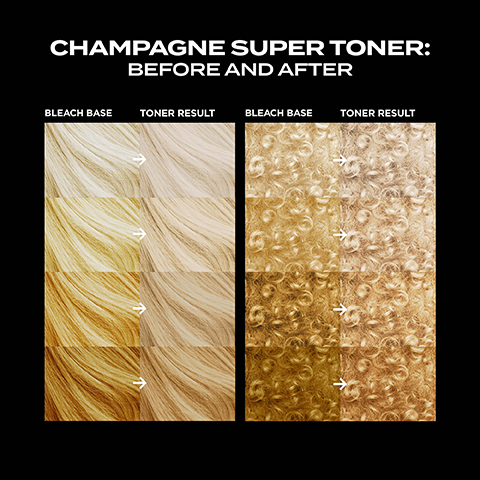 A before and after comparison image shows Champagne Super Toner applied to bleached straight hair and bleached curly hair, transforming various shades from golden blonde to champagne blonde, with visible text Champagne Super Toner: Before and After, Bleach Base, and Toner Result.