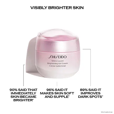 Image 1, VISIBLY BRIGHTER SKIN SHISEIDO White Lucent Brightening Gel Cream Crème Gelée Eclat 90% SAID THAT IMMEDIATELY SKIN BECAME BRIGHTER 96% SAID IT MAKES SKIN SOFT AND SUPPLE 89% SAID IT IMPROVES DARK SPOTS Ar4fune Image 2, PYROLA JAPONICA KLENZE EXTRACT Helps support skin's natural resistance to the appearance of dullness, dark spots and uneven tone