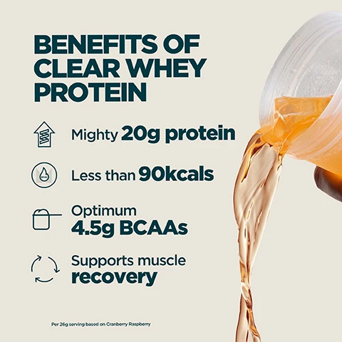 Image 1 - An image shows a clear shaker bottle pouring an orange liquid on the right, with a list of benefits on the left: BENEFITS OF CLEAR WHEY PROTEIN, Mighty 20g protein, Less than 90kcals, Optimum 4.5g BCAAs, Supports muscle recovery, Per 26g serving based on Cranberry Raspberry. Image 2 - Four sections of colorful, icy drinks in pink, orange, yellow, and purple are shown with the text Choose from 20+ Delicious Flavours. Image 3 - A person drinks from a clear Myprotein shaker bottle filled with red liquid, next to a black and green circular logo with a checkmark that reads INFORMED WE TEST • YOU TRUST, and text that says CHOICE Every month, blind samples are pulled from our site and third-party tested for banned substances. Image 4 - A hand pours pink liquid from a black shaker bottle into a glass with ice while text describes the products qualities: 20 YEARS OF RELENTLESS REFINEMENT, Expertly crafted by nutritionists, Quality assured by independent testers, Formulas refined by real research, Produced at Myproteins outstanding facilities. Image 5 - A Myprotein Clear Whey Protein tub in Peach Tea flavor is on a shelf in a light grey cupboard, with a hand reaching in, alongside text that reads UKS NO. 1 SPORTS NUTRITION BRAND, Consistency, quality, and over 20 years of getting it right. Backed by Euromonitor, the global authority on market data. Source Euromonitor International Limited; Consumer Health 2025 edition, retail value sales (RSP), all retail channels, 2024 data. The tub also shows MYPROTEIN, CLEAR Whey Protein, PEACH TEA FLAVOUR, 20g PROTEIN, LOW FAT, 4.5g BCAAs, and a sticker with 33 is visible on the shelf.