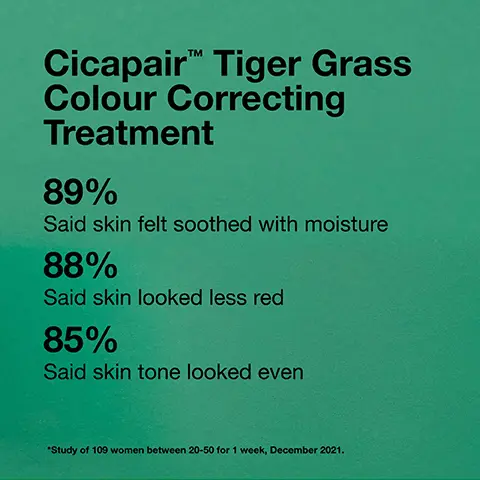 Image 1, Cicapair Tiger Grass Colour Correcting Treatment 89% Said skin felt soothed with moisture 88% Said skin looked less red 85% Said skin tone looked even *Study of 109 women between 20-50 for 1 week, December 2021. Image 2, Which CicapairTM Colour Corrector is right for you? Cicapair Tiger Color Coming s tement conector de couleur à Thebe-d Dr.Jart Medium weight, creamy texture Neutralises the look of redness Natural-matte finish No SPF Cicapair Dr.Jart+ Lightweight, serum-like texture Neutralises the look of redness Dewy finish ✓ SPF 35