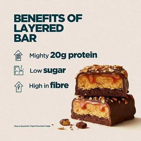Image 1 - Two chocolate-coated layered bars, drizzled with caramel and topped with nuts, are stacked on a light background, with a cross-section visible showing layers of dark chocolate, caramel, and a light-colored filling, next to text that reads Benefits of Layered Bar: Mighty 20g protein, Low sugar, High in fibre, with smaller text at the bottom stating Macros Based On Triple Chocolate Fudge. Image 2 - Swirls of rich dark brown and light brown creamy sauce or spread with the text DELICIOUS MIX OF FLAVOURS. Image 3 - A stack of three cross-sectioned layered confectionery bars showing different flavors and textures, with scattered crumbs at the base, above the text Six irresistible layers of taste and texture. Image 4 - A person holds a chocolate bar broken in half revealing a gooey caramel filling, with overlay text that reads 20 YEARS OF RELENTLESS REFINEMENT, Expertly crafted by nutritionists, Quality assured by independent testers, Formulas refined by real research, Produced at Myproteins outstanding facilities. Image 5 - A persons hands are opening a Myprotein Layered Bar, with an open cardboard box visible in the background, and overlaid text reads: UKS NO. 1 SPORTS NUTRITION BRAND, Consistency, quality, and over 20 years of getting it right, Backed by Euromonitor, the global authority on market data, Source Euromonitor International Limited; Consumer Health 2025 edition, retail value sales (RSP), all retail channels, 2024 data, and on the bar wrapper Myprotein Layered Bar Cookie Crumble 20G / 1.9g. Image 6 - A hand holds a protein bar with a bite taken out, revealing its layers, and another hand breaks a white chocolate protein bar, with an overlay displaying the text NO AFTERTASTE, LAYERS ARE UNREAL, attributed to a MYPROTEIN COMMUNITY MEMBER, and a Trustpilot logo with a rating of 4.4 based on over 194k reviews.