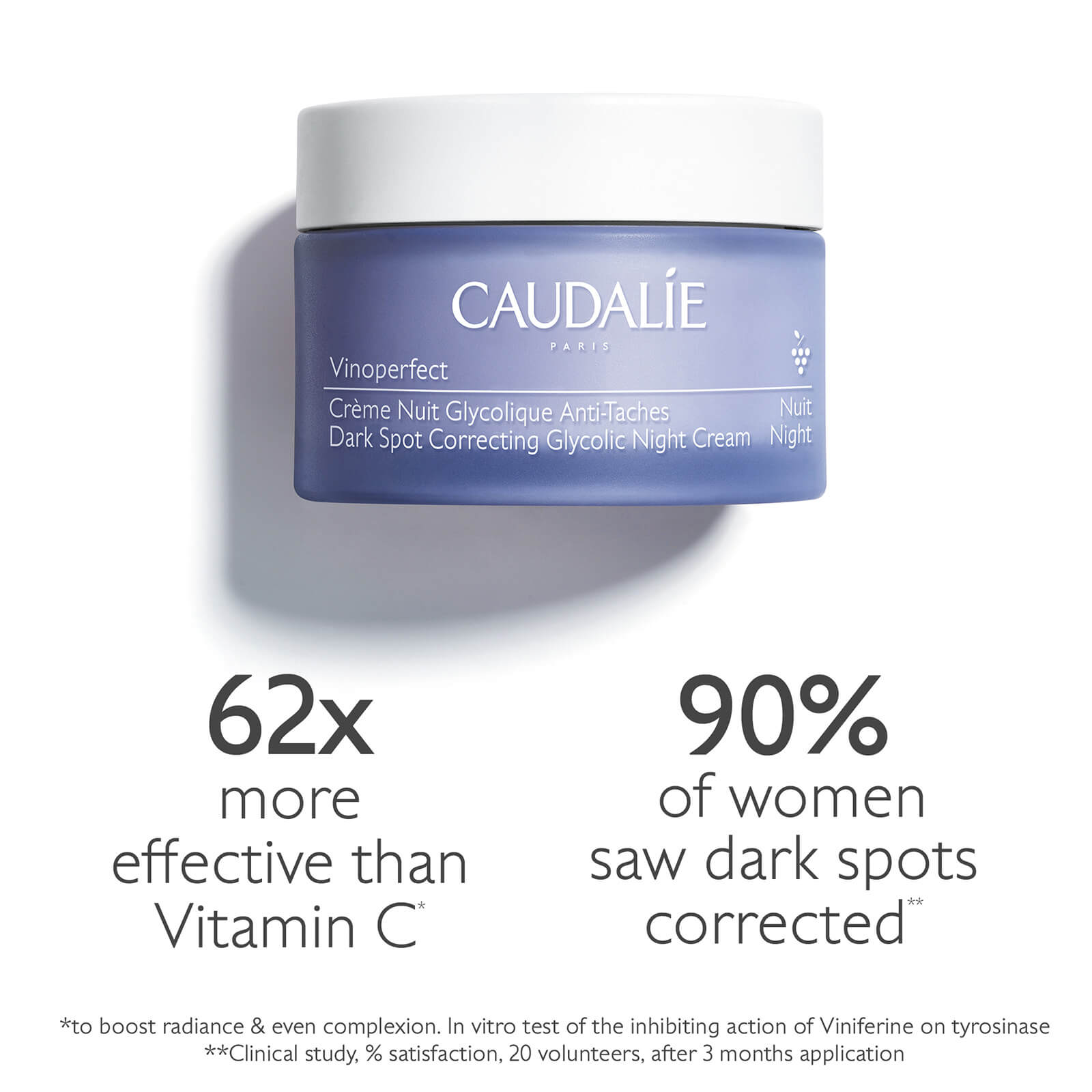 62x more effective than Vitamin C 90% of women saw dark spots corrected *to boost radiance & even complexion. In vitro test of the inhibiting action of Viniferine on tyrosinase **Clinical study, % satisfaction, 20 volunteers, after 3 months application