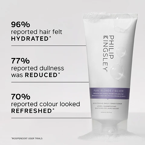 Image 1 - A tube of Philip Kingsley Pure Blonde/Silver Brightening Daily Conditioner is displayed with three statistics: 96% reported hair felt HYDRATED, 77% reported dullness was REDUCED, and 70% reported colour looked REFRESHED, with a note about independent user trials.
              Image 2 - A hand holding a tube of Philip Kingsley Pure Blonde/Silver Shampoo with key benefits listed next to it, including reduces yellow brassy tones without staining, deeply conditions and dramatically enhances shine, and gentle enough for daily use.
              Image 3 - An image of a light purple hair product blob with a quote stating, Really BRIGHTENED my hair and made it SOFT and MANAGEABLE. Very pleased with the end result, followed by CUSTOMER REVIEW.
              Image 4 - Image of a tube of hair conditioner labeled Philip Kingsley Pure Blonde / Silver, with key ingredients listed: Hydrolyzed Wheat Protein, which provides conditioning and strength, and Behentrimonium Chloride, derived from rapeseed, which provides anti-static and detangling benefits.
              Image 5 - Image shows the back view of a short, textured haircut split into two sections labeled Before on the left and After on the right, illustrating a transition from a tousled, messy style to a more polished, fuller look.
              Image 6 - A woman with wet hair is shown from the side, with a trichologist tip that reads: After shampooing, gently work into the mid-lengths and ends of the hair, avoiding the roots. Rinse well.