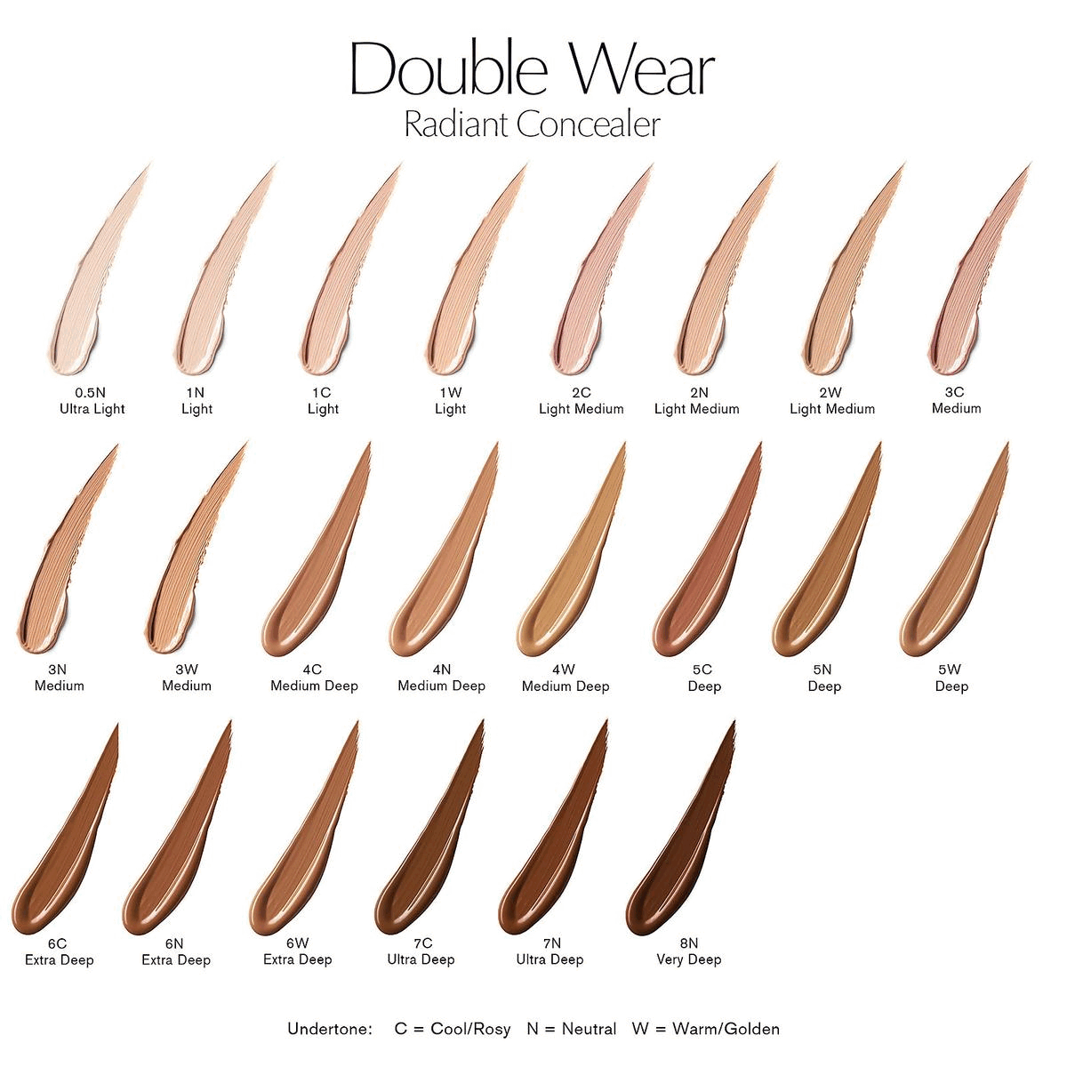 Image 1, Swatches of the concealer shades. Image 2, Differences between the radiant and matte concealers