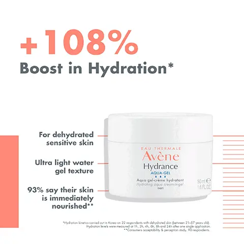 -108% boost in hydration. Discover the routine.