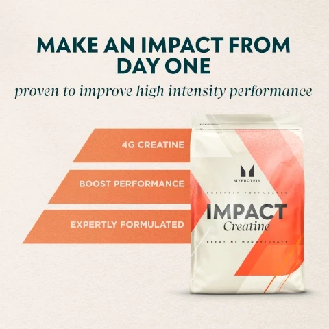 Image 1, MAKE AN IMPACT FROM DAY ONE proven to improve high intensity performance 4g CREATINE ་ MYPROTEIN BOOST PERFORMANCE EXPERTLY FORMULATED IMPACT Creatine Image 2, perform with impact
