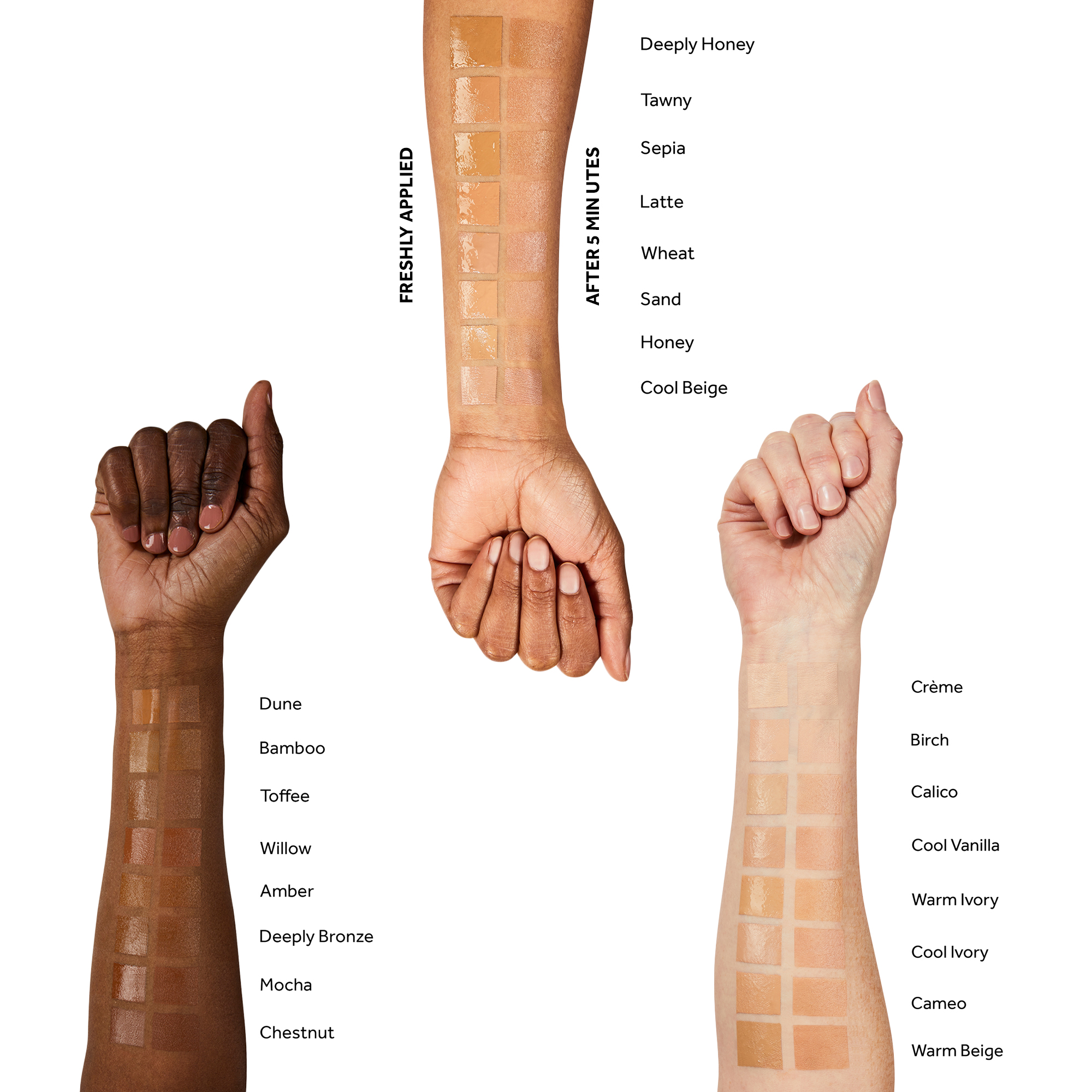 The image shows the different shades applied on arms with different skin tones. There are three arms in total and the shades are as follows, Dune, Bamboo, Toffee, Willow, Amber, Deeply Bronze, Mocha, Chestnut, FRESHLY APPLIED AFTER 5 MINUTES, Deeply Honey, Tawny, Sepia, Latte, Wheat, Sand, Honey, Cool Beige, Creme, Birch, Calico, Cool Vanilla, Warm Ivory, Cool Ivory, Cameo, Warm Beige