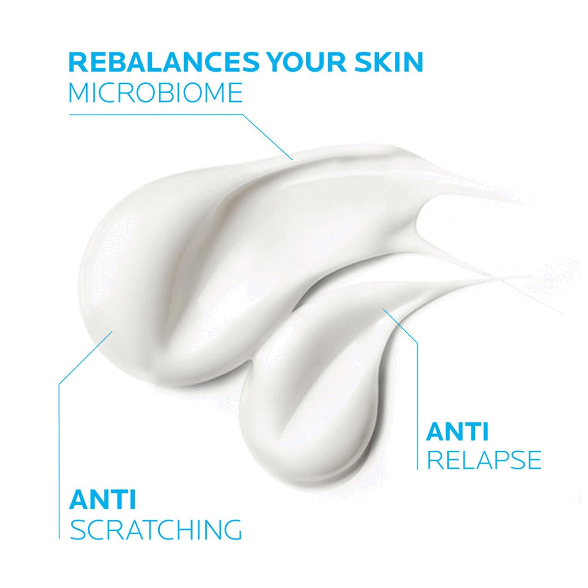 Image 1, REBALANCES YOUR SKIN MICROBIOME ANTI RELAPSE ANTI SCRATCHING Image 2, SHEA BUTTER DRY SKIN Restores the skin's hydrolipidic film to repair the skin barrier AQUA POSAE PREBIOTIC Rebalances the microbiome for a healthier skin NIACINAMIDE SENSITIVE SKIN Intensely soothes the skin, reduces irritations and redness Image 3, DERMATOLOGIST RECOMMENDED DERMOCOSMETIC BRAND WORLDWIDE