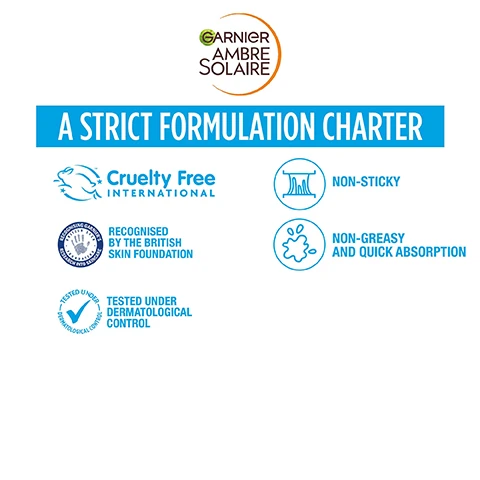 a strict formulation charter. cruelty free international. recognise by the british skin foundation. tested under dermatological control. non sticky. non-gready and quick absorption.