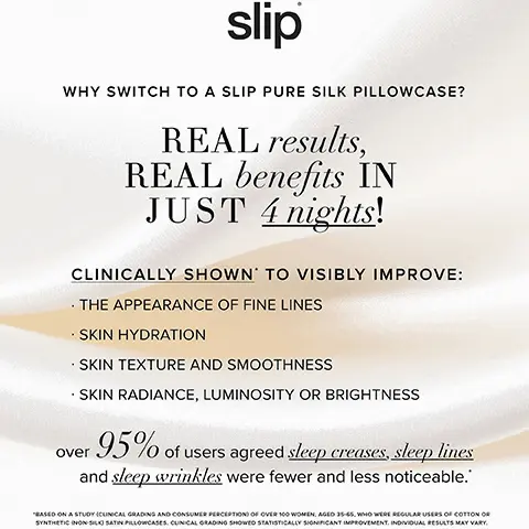 Image 1, Why switch to a slip pure silk pillowcase? Real results, real benefits IN just 4 nights! Clinically shown to visibly improve: the appearance of fine lines, skin hydration, skin texture and smoothness and skin is radiance, luminosity or brightness. Over 95% of users agreed on sleep creases, sleep lines and sleep wrinkles were fewer and less noticeable. Image 2 to 4- Images showing results from 2 nights on a satin pillow case and 2 nights on a slip silk pillowcase. Image 5, real results- real benefits statistics: 96% of users agreed that their hair had less knots upon waking after making the switch to slip from a synthetic (non silk) satin pillowcase over 96% of users agreed that their hand had less tangles upon waking after making the switch to slip from a cotton pillowcase.. 90% of users agreed that their skin felt more moisturised or hydrated after making the switch to slip from a synthetic (non silk_ satin pillowcase, over 84% of users agreed that their ski felt more moisturised or hydrated after making the switch to slip from a cotton pillowcase. Image 6, Slip is the no.1 preferred brand of silk pillowcases by dermatologists for their patients, themselves and their families, in a survey of US dermatologists. Learn more at slip.com