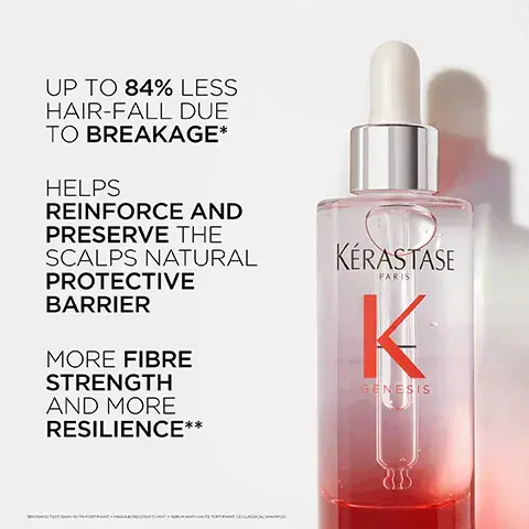 Image 1, UP TO 84% LESS HAIR-FALL DUE TO BREAKAGE* HELPS REINFORCE AND PRESERVE KÉRASTASE THE SCALPS NATURAL PROTECTIVE BARRIER MORE FIBRE STRENGTH AND MORE RESILIENCE** PARIS K GENESIS 88 Image 2, HIGHLY ABSORBING SERUM-LIKE FORMULA GENESIS ANTI-HAIR FALL SERUM Image 3, GINGER ROOT EXTRACT EDELWEISS NATIVE CELLS AMINEX IL Image 4, GENESIS UP TO 84% LESS HAIR-FALL DUE TO BREAKAGE* MORE FIBRE STRENGTH** MORE HAIR RESILIENCE**. image 5, genesis anti hair fall serum. the science inside - edine ahbich kerastase scientific director said = this serum is powered with 1.5% aminexil, a molecule created in our labs, that reduces hair fall. aminexil softens the collagen shaft that surrounds the bulb enhancing the intake on nutriments to boost fiber anchorage on the scap. hair fall is reduced and the scalps protective barrier is reinforced. image 6, the professional inside hovig etoyan - global professional ambassador said = it's so common for my clients to experience hair fall or thinning hair. genesis anti hair fall serum is our secret weapon. it will tackle it by strengthening the follicle anchorage and the hair fiber. for better results, i recommend to use it with the all genesis range.