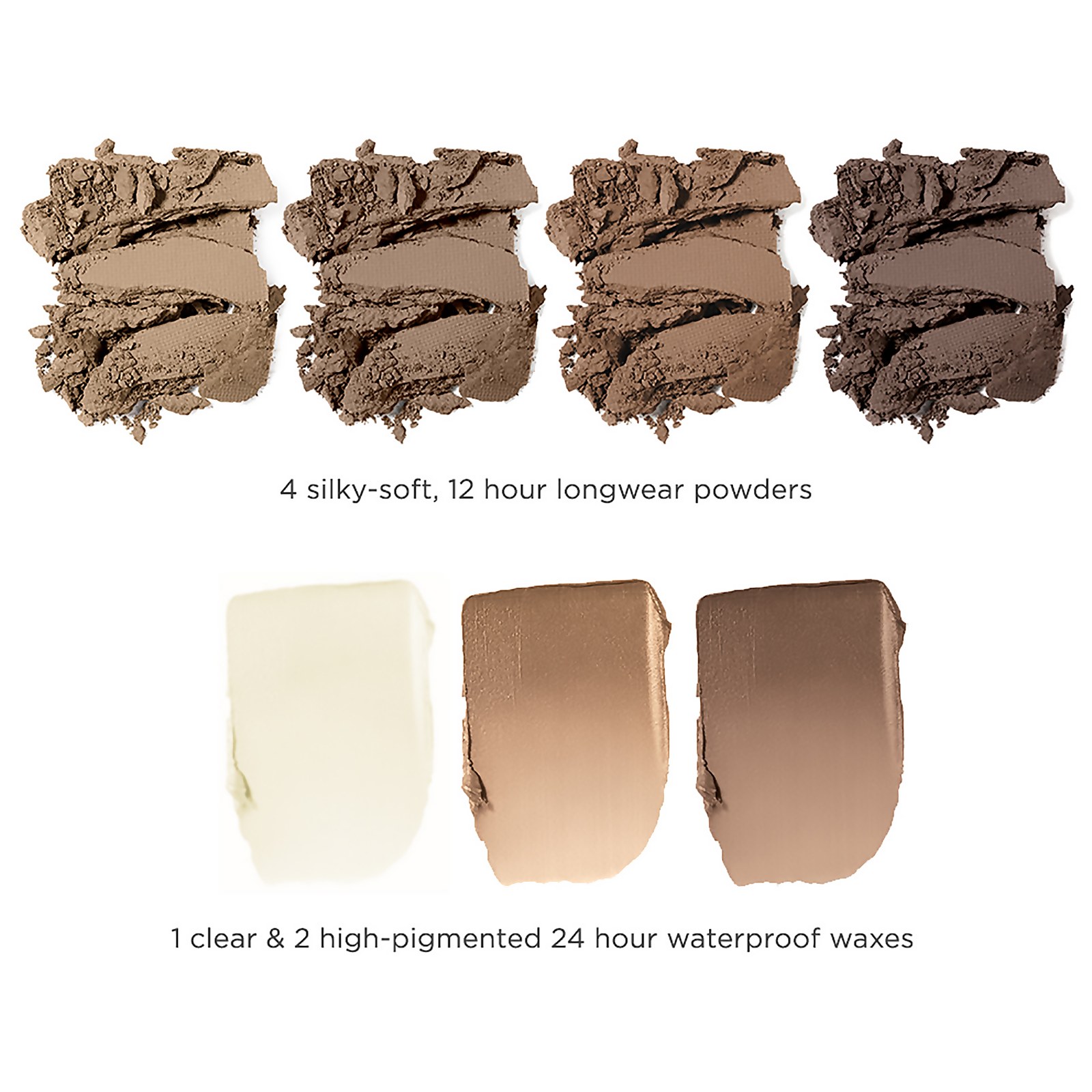 Brow Zings Pro Brow Wax & Powder Palette swatches