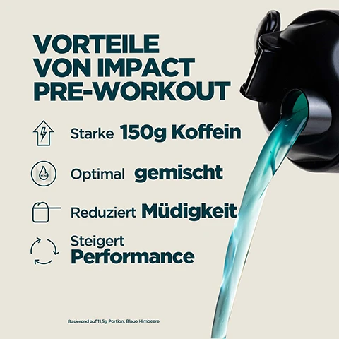 Image 1 - A shaker bottle pours a blue-green liquid on the right, while the left lists product benefits: Vorteile von Impact Pre-Workout, Starke 150g Koffein, Optimal gemischt, Reduziert Müdigkeit, Steigert Performance, Basierend auf 11,5g Portion, Blaue Himbeere. Image 2 - A split image showing an orange bubbly liquid on the left and a teal bubbly liquid on the right, with the text 3 LECKERE GESCHMÄCKER ZUR VERBESSERUNG DEINER PERFORMANCE. Image 3 - The image displays a Myprotein Impact Pre-Workout pouch in the background with an overlay of text and icons on the left that reads 20 JAHRE UNERMÜDLICHE WEITERENTWICKLUNG, Fachkundig entwickelt, Qualität geprüft von unabhängigen Testern, Durch echte Forschung verfeinerte Rezepturen, and Produziert in Myproteins Top-Produktionsstätten.