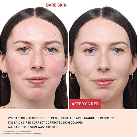 Image 1 - Image shows a side-by-side comparison of a womans face with visible redness (left labeled as BARE SKIN) and the same woman with a smoother complexion after using a product (right labeled as AFTER CC RED); visible text includes user feedback stating 97% said CC RED CORRECT helped reduce the appearance of redness, 97% said CC RED CORRECT corrected skin colour, and 94% said their skin was soothed.
              Image 2 - A young woman with long, wavy hair smiles while holding a green tube labeled CC RED CORRECT, with text highlighting its benefits including immediately reduces redness, green pigments correct and neutralize red undertones, 2% Centella Asiatica helps soothe skin, and blurs your imperfections.
              Image 3 - A green tube of CC cream with the text SPF 25, CENTELLA ASIATICA, and HELPS TO SOOTHE THE SKIN surrounded by green leaves.
              Image 4 - A close-up of a womans face lightly touching a green tube of Erborian CC Red Correct, with bold text stating 97% said CC Red Correct helped reduce the appearance of redness and additional text describing the products benefits and features.
              Image 5 - A green CC cream tube labeled CC RED CORRECT rests on a large green surface, with the text ONE CC RED CORRECT SOLD EVERY 47 SECONDS WORLDWIDE* visible below the tube, and additional marketing information at the bottom.
              Image 6 - Image shows four tubes of CC cream from Erborian labeled CC Classic, CC Water, CC Red Correct, and CC Dull Correct, with respective descriptions and benefits listed beneath each tube for skin types and coverage options.