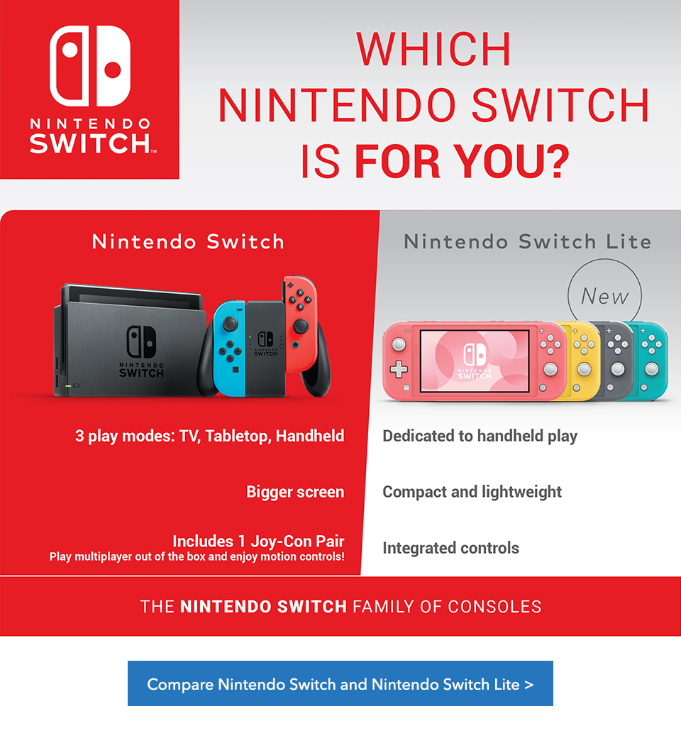 Nintendo Switch Animal Crossing New Horizons Edition Nintendo Official Uk Store
