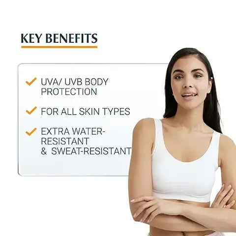 Image 1, key benefits = UVA/UVB body protection, for all skin types, extra water resistant and sweat resistant. image 2, LICOCHALCONE A GLYCRRHETINIC ACID L-CARNITINE
              AND LIPID ABSORBING MICROPARTICLES image 3, 96% confirm has an immediate dry touch finish, product in use study with 117 women aged 18-55