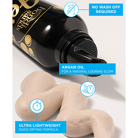 Image 1 - A black bottle of hair product with a pump top is shown next to a light beige, creamy substance shaped like a wavy letter S; visible text includes phrases about the product such as NO WASH OFF REQUIRED, ARGAN OIL FOR A NATURAL LOOKING GLOW, and ULTRA LIGHTWEIGHT QUICK DRYING FORMULA.