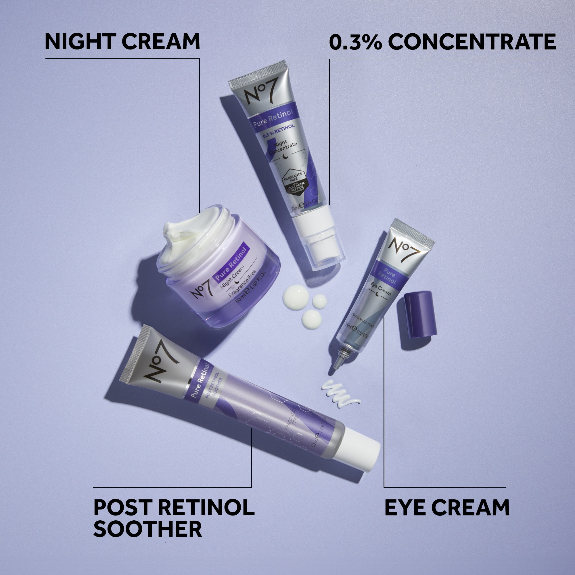 1. serum, 2.eye cream, 3. day cream night cream.