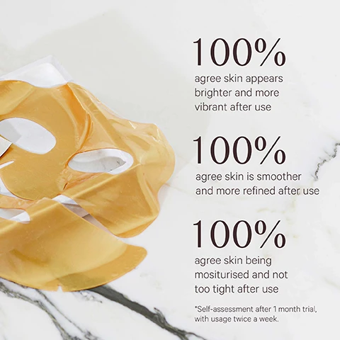 Image 1 - An image showing a gold sheet mask next to text listing survey results 100% agree skin appears brighter and more vibrant after use, 100% agree skin is smoother and more refined after use, 100% agree skin being mositurised and not too tight after use, *Self-assessment after 1 month trial, with usage twice a week. Image 2 - A broken golden face mask is shown next to text labels for NIACINAMIDE Helps reduce inflammation, COLLAGEN Helps support elasticity & firmness, HYALURONIC ACID Helps long-term hydration, VITAMIN C Helps improves pigmentation, NANO GOLD PARTICLES Helps brighten & shield from free radicals, and ALOE VERA Helps hydration.