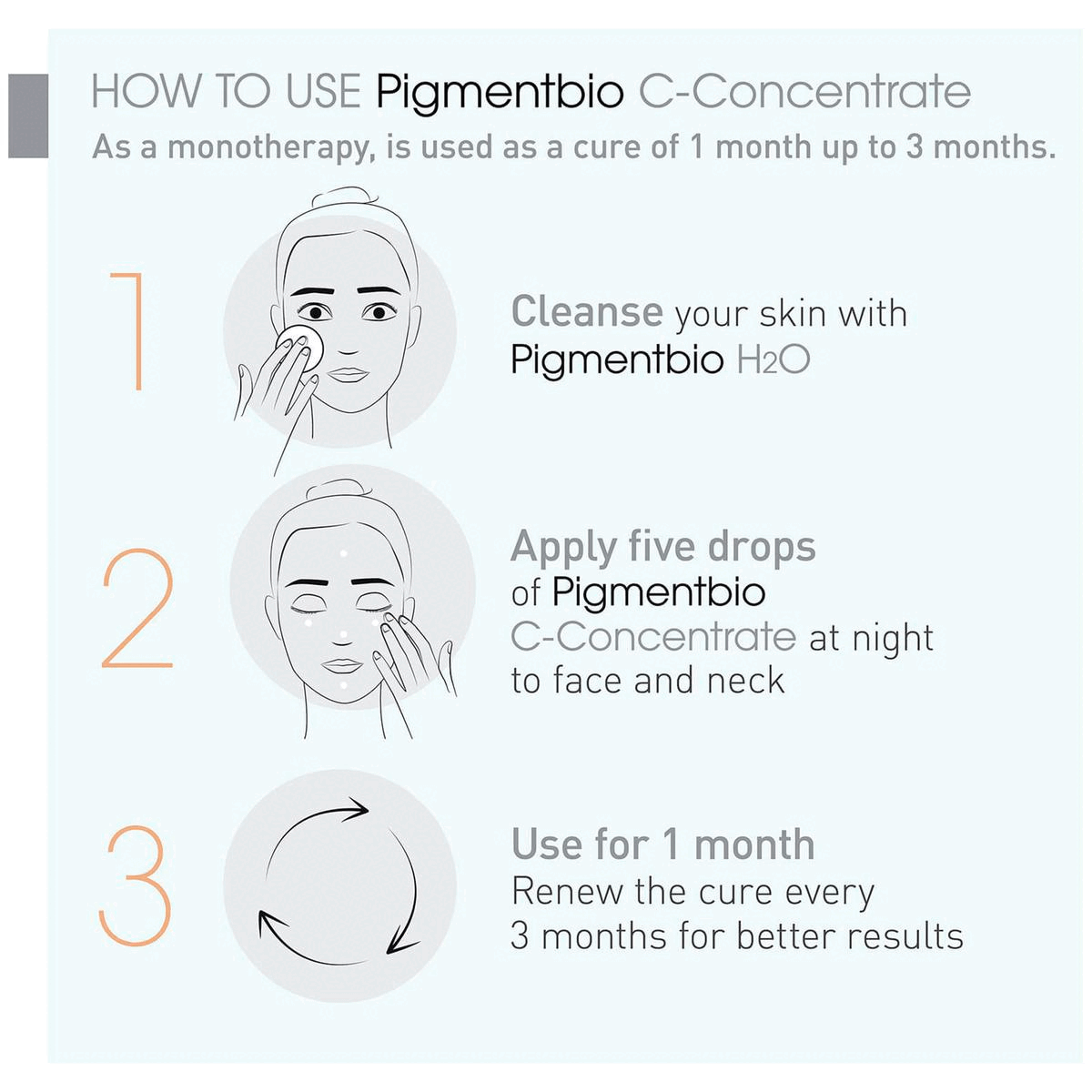 How to use Pigmentbio C-Concentrate. Your routine with Pigmentbio C-Concentrate.
