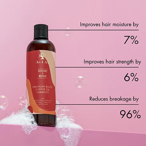 Image 1 - A bottle of As I Am Jamaican Black Castor Oil Shampoo is displayed against a pink background, with text indicating it improves hair moisture by 7%, improves hair strength by 6%, and reduces breakage by 96%.
              Image 2 - A bottle of As I Am Jamaican Black Castor Oil Conditioner is partially submerged in foam, with text stating Increases hair moisture by 10% and Reduces breakage by 90%.
              Image 3 - A mirror reflects two bottles of As I Am hair products labeled RESTORE & REPAIR and JAMAICAN BLACK CASTOR OIL CONDITIONER, with text stating Eases combing by 43% and Makes detangling of curls & coils easier by 43%.