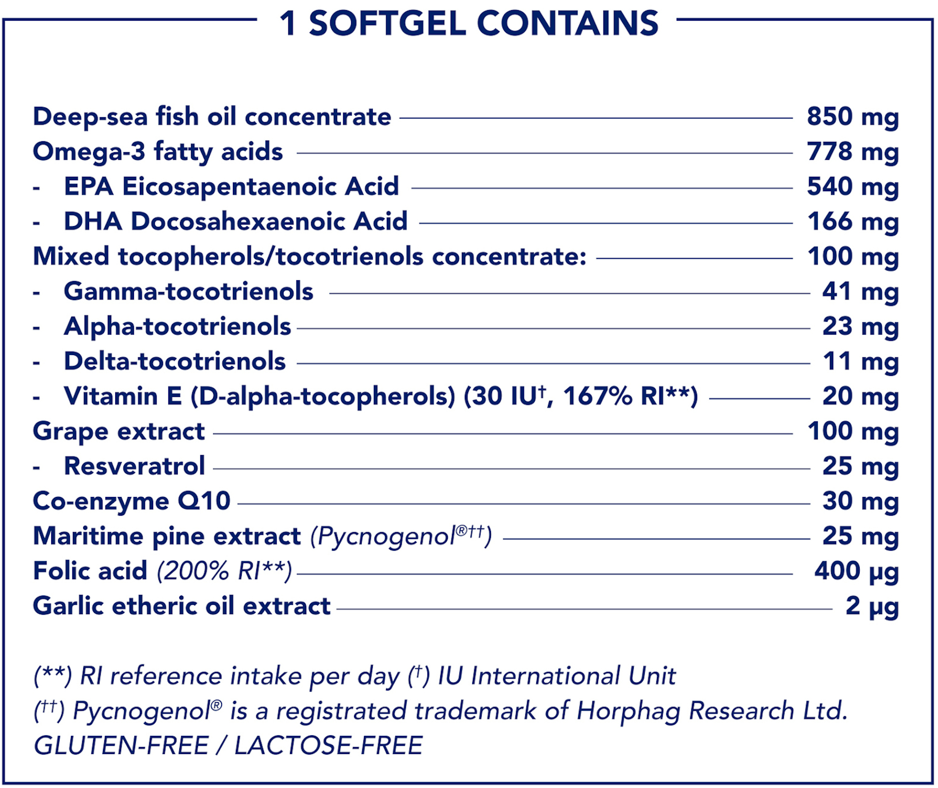 1 SOFTGEL CONTAINS Deep-sea fish oil concentrate 850 mg, Omega-3 fatty acids 778 mg, EPA Eicosapentaenoic Acid 540 mg, DHA Docosahexaenoic Acid 166 mg, Mixed tocopherols/tocotrienols concentrate: 100mg, Vitamin E D-alpha-tocopherols 30 IUt, 167% RI 20mg, Grape extract 100mg, Resveratrol 25mg, 
                          Gamma-tocotrienols 41mg, Alpha-tocotrienols 23mg, Delta-tocotrienols 11mg, Co-enzyme Q10 30mg, Maritime pine extract (Pycnogenol@tt) 100mg, Folic acid (200% RI**)400 μg Garlic etheric oil extract 2 μg. Rl reference intake per day (†) IU International Unit (tt) Pycnogenol® is a registrated trademark of Horphag Research Ltd. 
                          GLUTEN-FREE / LACTOSE-FREE