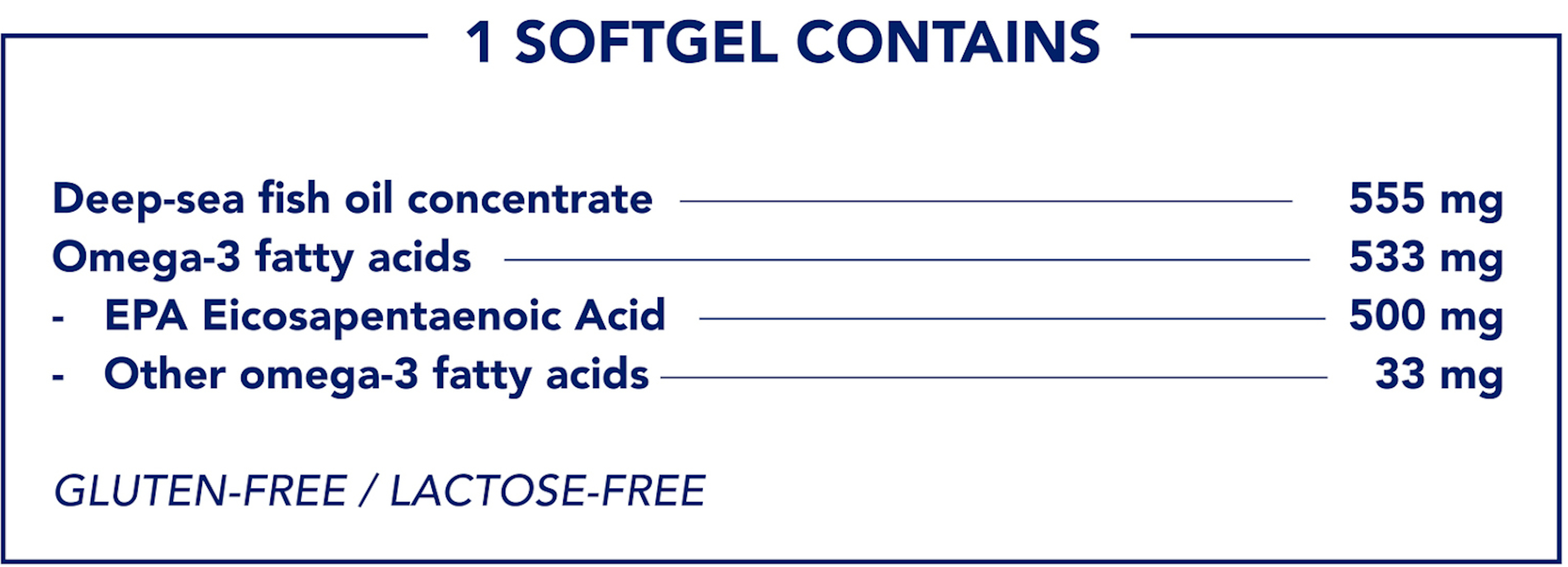 1 SOFTGEL CONTAINS:
                          Deep-sea fish oil concentrate 555 mg
                          Omega-3 fatty acids 533 mg
                          EPA Eicosapentaenoic Acid 500 mg
                          Other omega-3 fatty acids 33 mg
                          GLUTEN-FREE/ LACTOSE-FREE
