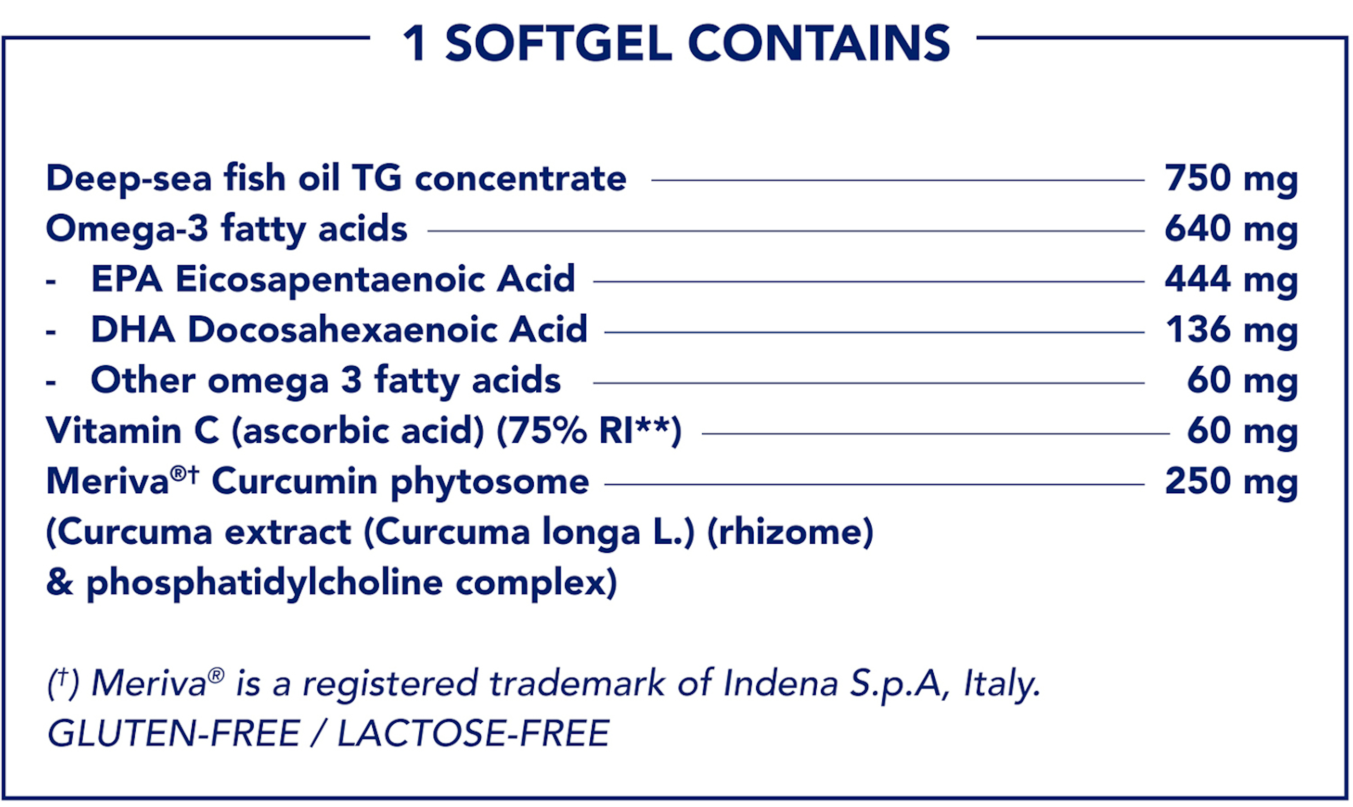 1 SOFTGEL CONTAINSDeep-sea fish oil TG concentrate 750 mgOmega-3 fatty acids 640 mgEPA Eicosapentaenoic Acid 444 mgDHA Docosahexaenoic Acid 136 mgOther omega 3 fatty acids 60 mgVitamin C (ascorbic acid) (75% RI**) 60 mgMerivaⓇ+ Curcumin phytosome 250 mg(Curcuma extract (Curcuma longa L.) (rhizome) & phosphatidylcholine complex)(¹) Meriva® is a registered trademark of Indena S.p.A, Italy.GLUTEN-FREE/ LACTOSE-FREE