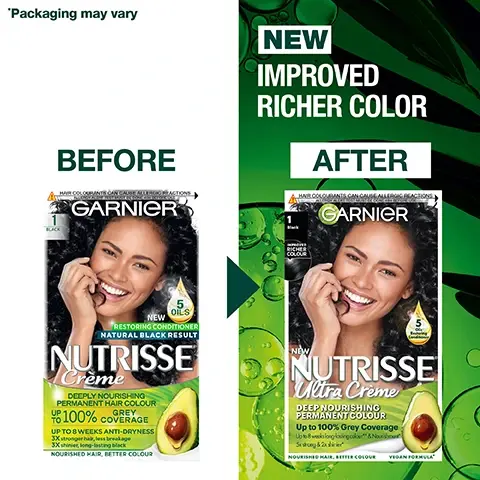 Image 1, packaging may vary. before and new improved richer colour after. image 2, 5 times stronger hair. up to 100% grey coverage. rich, long lasting colour. 2 times shinier, silker, nourished hair. nourished hair, better colour. instrumental tests. image 3, nourishes as it colours. 2 times shinier, silkier, nourished hair. exclusive fruit oil ampoule. snap and pour directly into your mix. silicone free conditioner. instrumental tests. image 4, 5 fruit oils - avocado, olive, coconut, argan and shea. vegan formula. cruelty free international. image 5, what is in the kit? developed cream, nourishing colourant cream, restoring conditioner, instruction leaflet and 1 pair of gloves. image 6, straight, wavy and curly = for all hair textures. image 7, which result will you obtain. the colour result depends on the current colour of your hair. natural colour vs colour obtained. not recommended for completely grey hair. image 8, cruelty free international. all garnier products are officially approved by cruelty free international under the leaping bunny programme.
