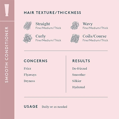 Smooth conditioner chart- Hair Texture/Thickness- Straight, Fine/Medium/Thick, Wavy, Fine/Medium/Thick, Curly, Fine/Medium/Thick, Coils/Course, Fine/Medium/Thick. Concerns- Frizz, Flyaways, Dryness. Results- De-Frizzed, Smoother, Silkier, Hydrated. Usage- Daily or as needed