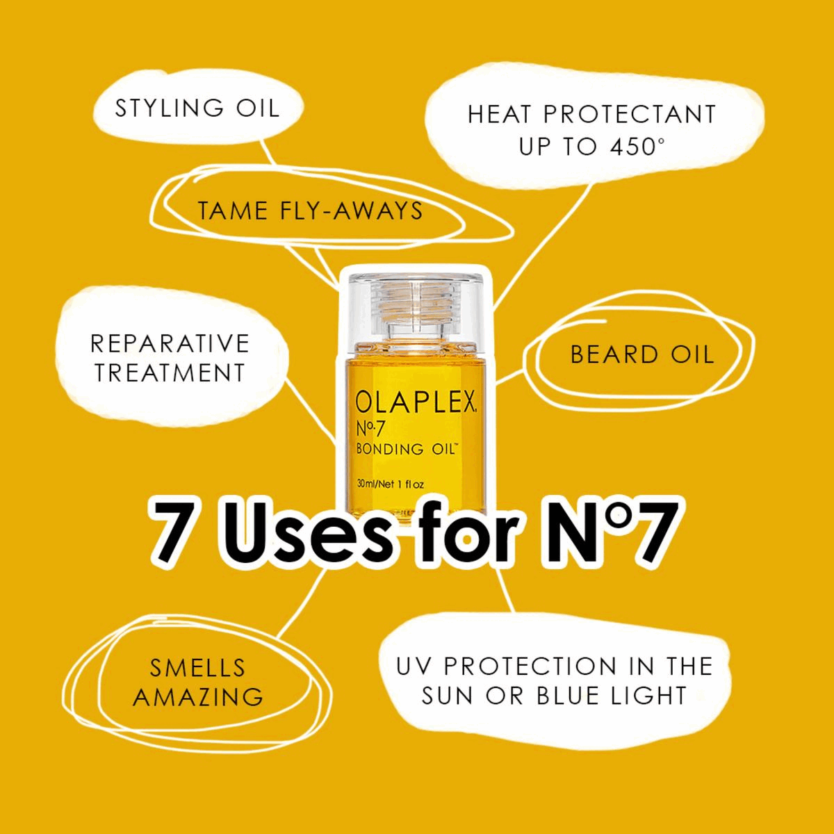 Image 1, 7 Uses for No7, Styling Oil, Tame fly-aways. Heat protectant up to 450 degrees beard oil, UV protection in the sun or blue light, smells amazing, reparative treatment. Image 2, The environment come first, together with out updated carbon negative footprint from 2015 to 2021. We eliminate 35mm pounds of GHG from being emitted to the environment. We save 44k gallons of water from being wasted. We protect 57mm trees from being deforested. Image 3, All Hair Types, PH Balanced, Vegan, Cruelty Free,, Gluten Free, Nut Free, Paraben Free, Phthalates Free, Phosphate Free, Sulfate Free. Image 4, Hair Cuticle Before, Hair Cuticle After.