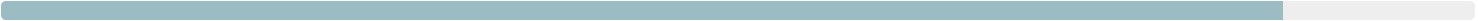 light blue bar