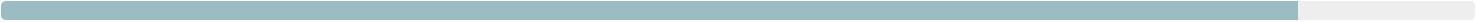 light blue bar