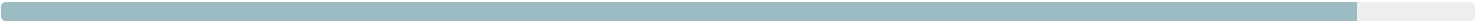 light blue bar