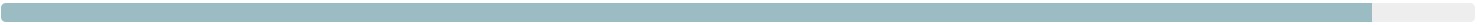light blue bar