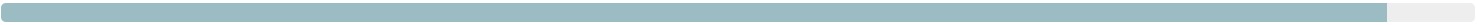 light blue bar