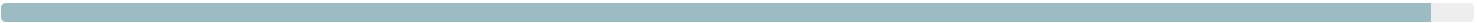 light blue bar